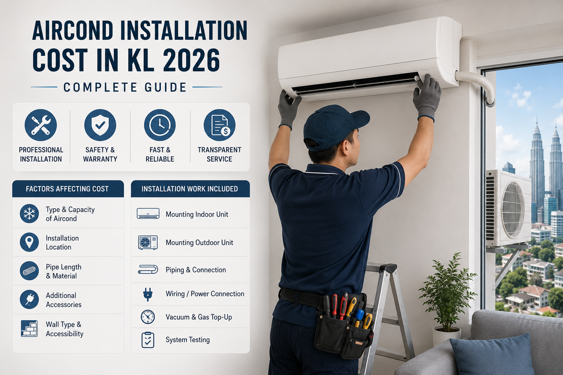AC installation cost